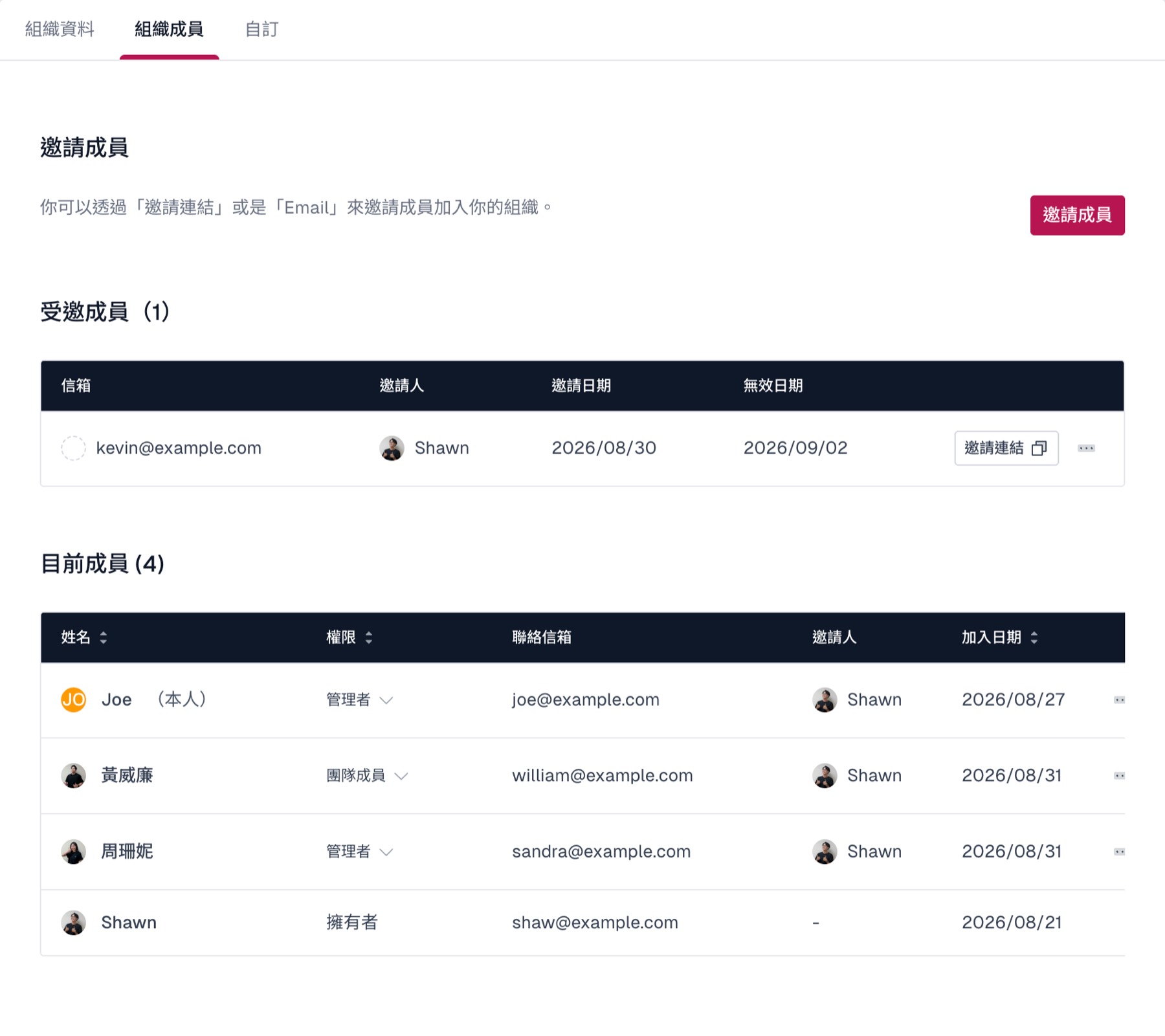 sama 團隊成員與權限設定畫面